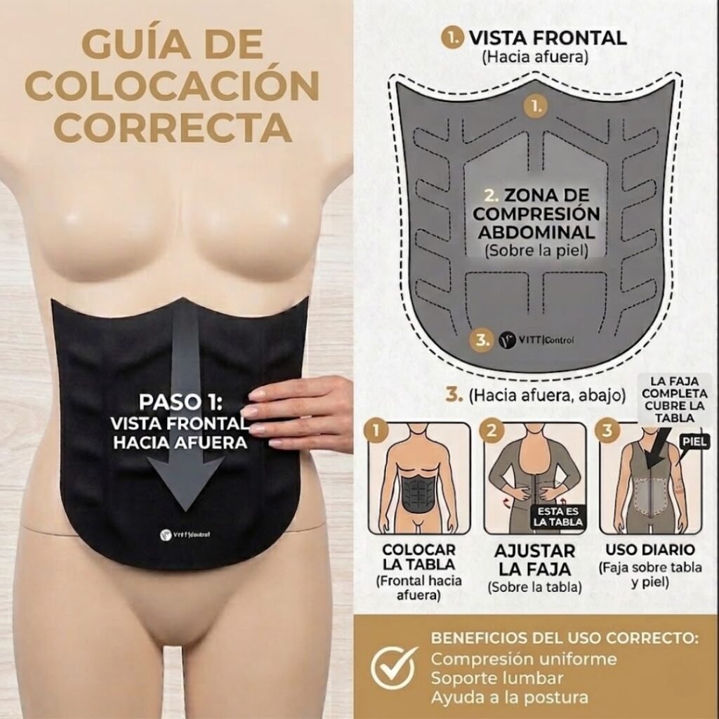 Guía de pasos en dorado de VITÍ™ CONTROL sobre cómo colocar la tabla abdominal femenina: relieve hacia la piel y posición correcta bajo la faja.